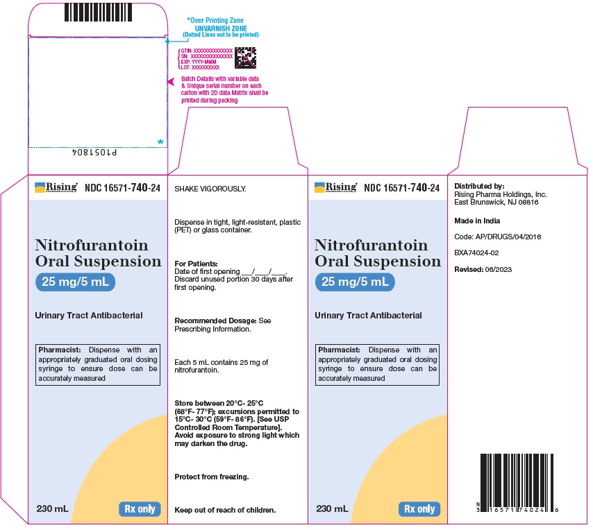 nitrofurantoin-carton-01