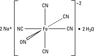 structural formula for sodium nitroprusside