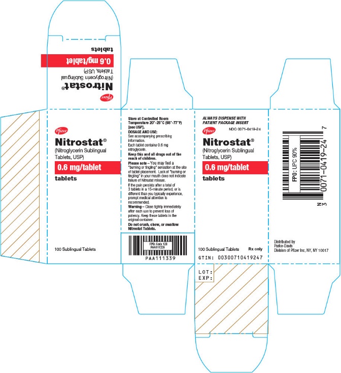 PRINCIPAL DISPLAY PANEL - 0.6 mg Tablet Bottle Carton