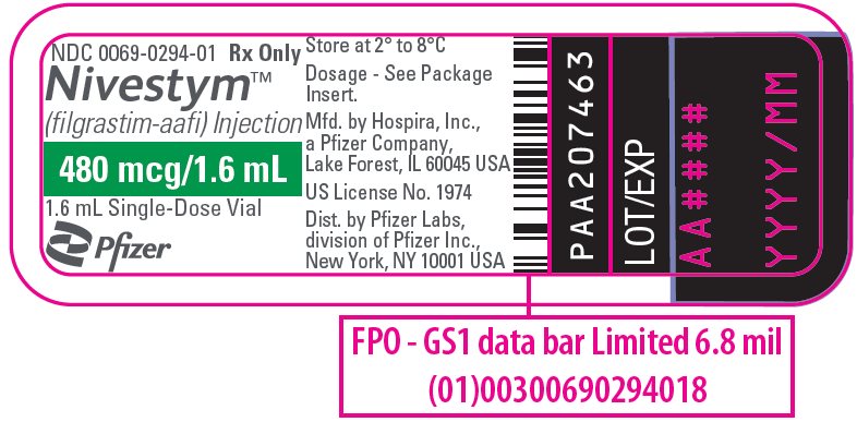 Rx Item-Nivestym 480MCG 10X1.6 ML Single Dose Vial -Keep Refrigerated - by Pfizer Pharma USA