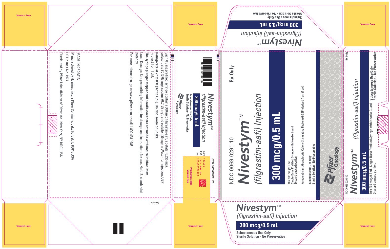 PRINCIPAL DISPLAY PANEL - 0.5 mL Syringe Carton - NDC 0069-0291-10