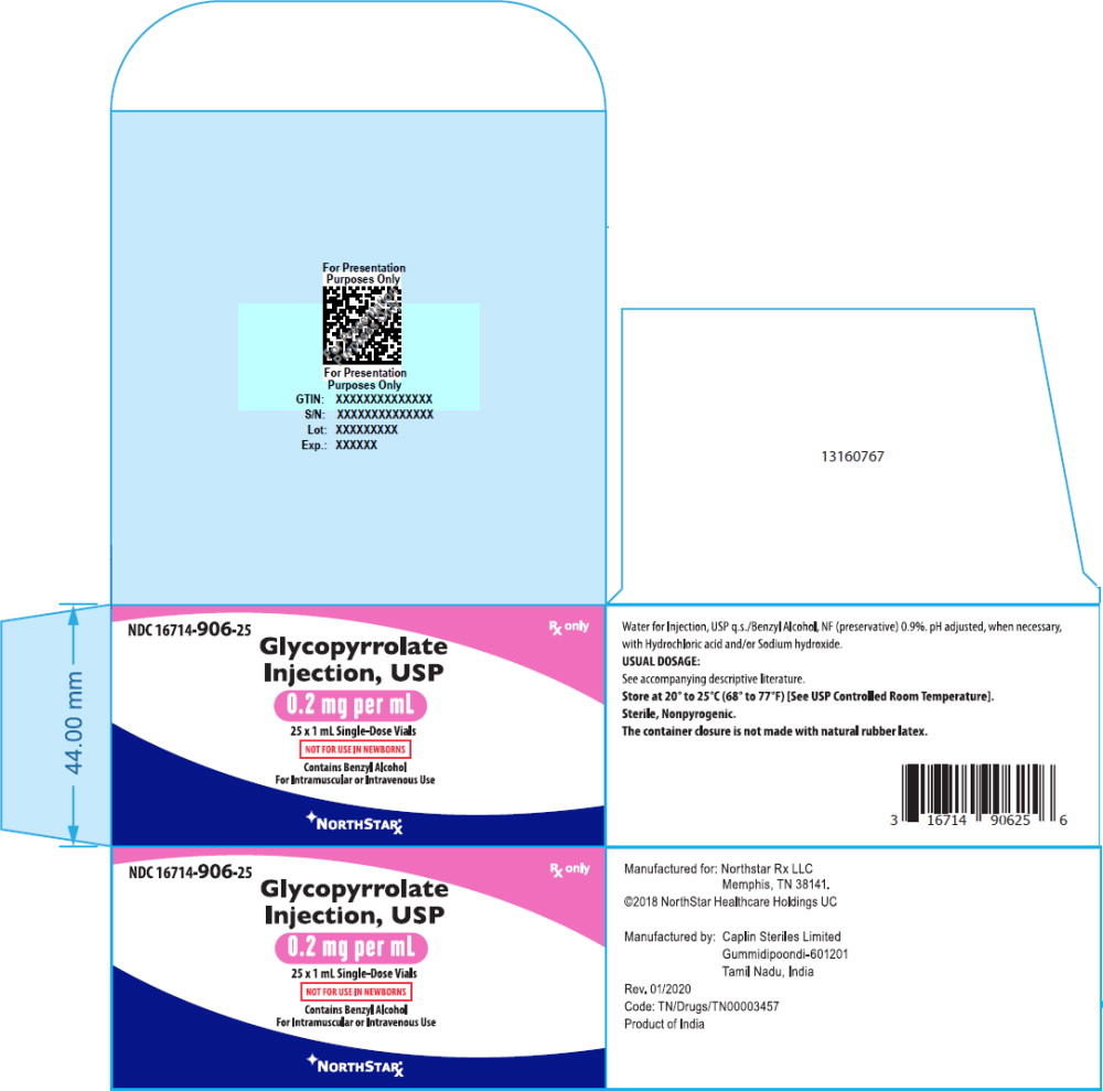 Principal Display Panel – Glycopyrrolate Injection, USP 0.2 mg per mL Carton