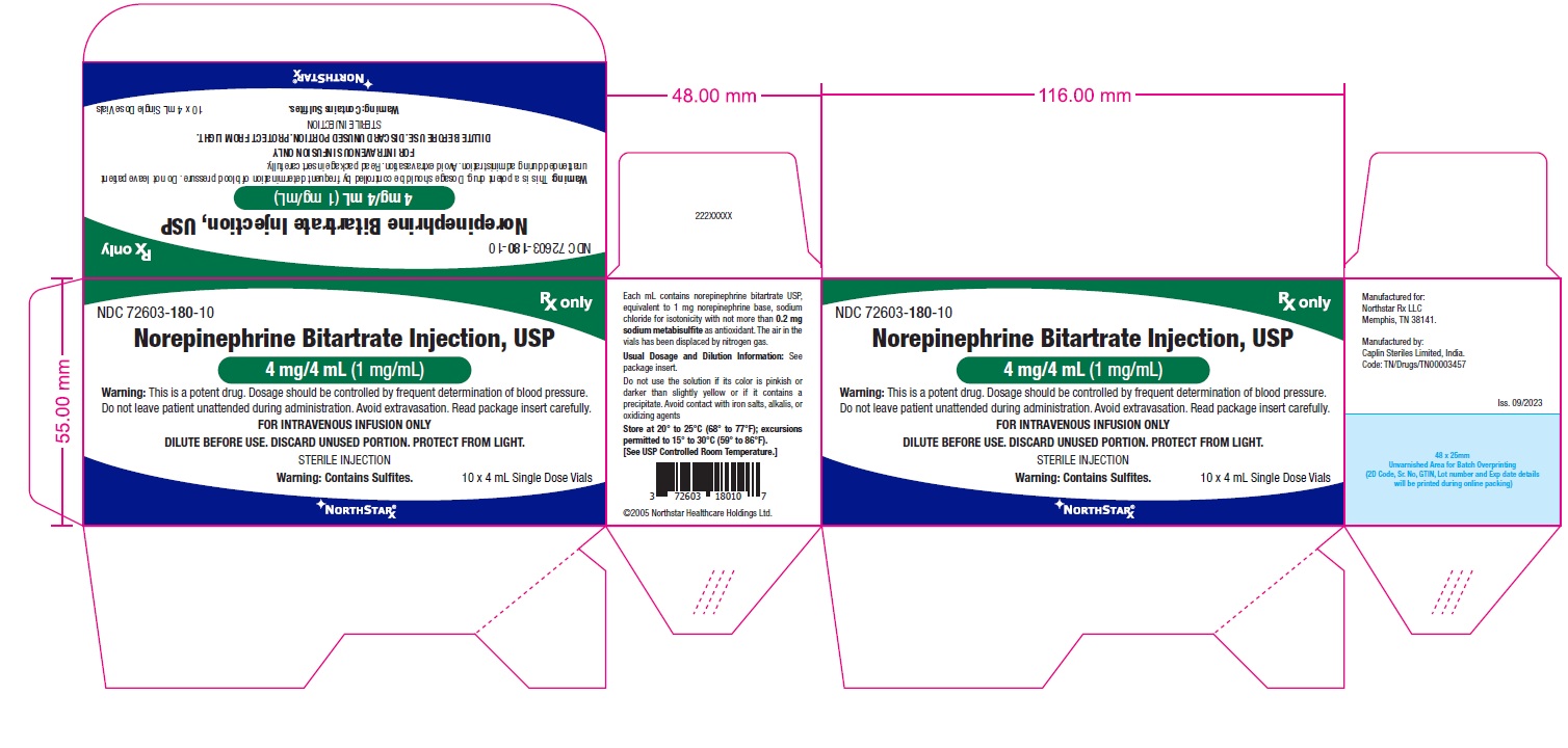 Norepinephrine-DL-4ml-Carton