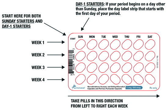 Pill Pack