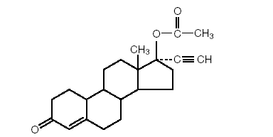 Structural Formula for Norethindrone Acetate
