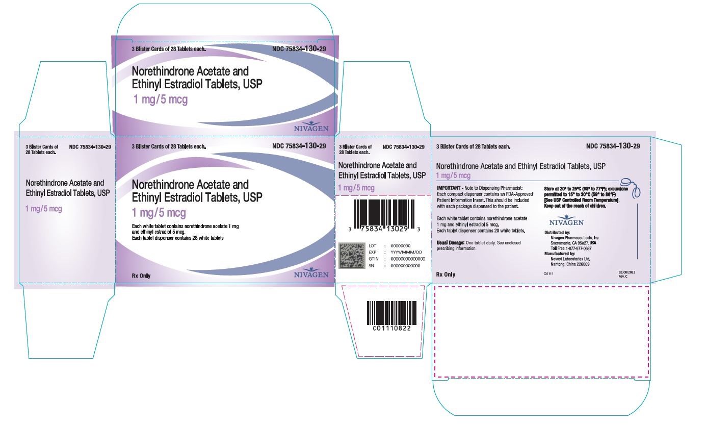 PRINCIPAL DISPLAY PANEL - 1 mg/5 mcg Tablet Blister Pack Carton