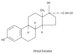 Ethinylestradiol Chemical Structure