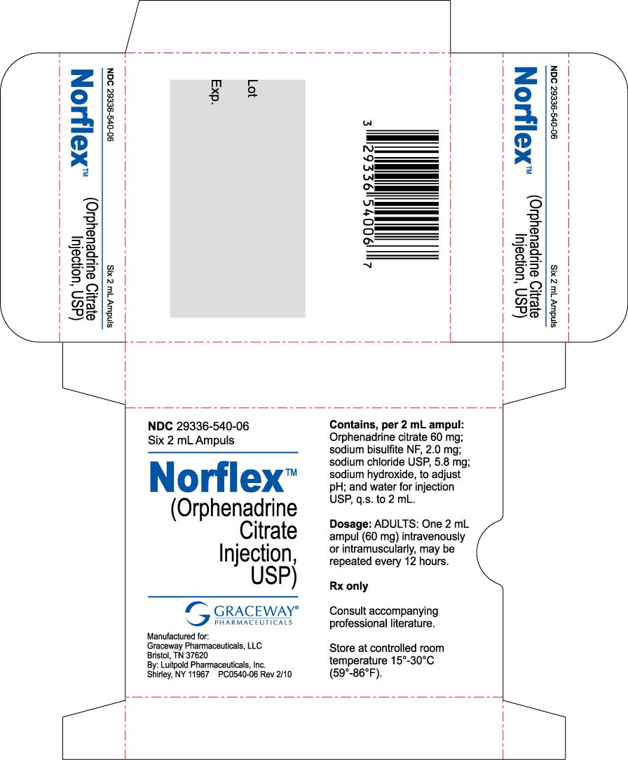 Norflex Injection carton