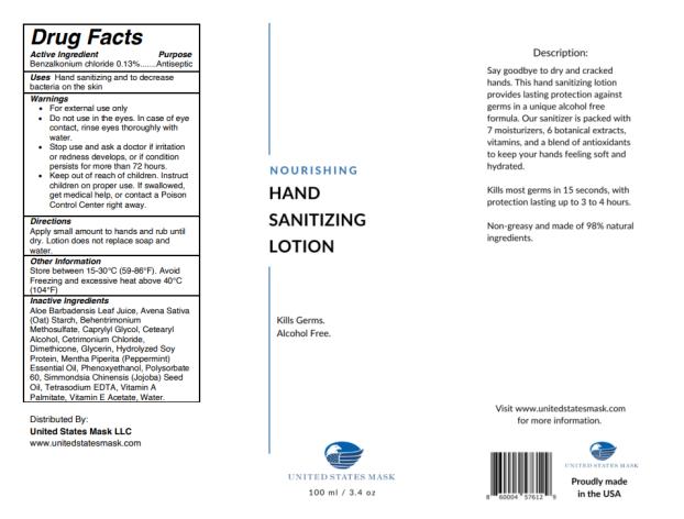 PRINCIPAL DISPLAY PANEL
Nourishing
Hand
Sanitizing
Lotion
100 ml/ 3.4 oz
