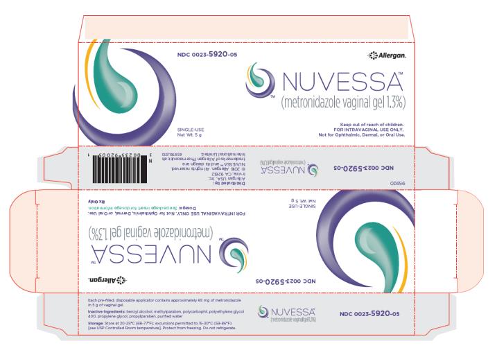 PRINCIPAL DISPLAY PANEL
NDC 0023-5920-05
Nuvessa
(metronidazole vaginal gel 1.3%)
Single use
Net Wt. 5 g
