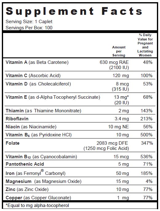 Supplement Facts Table