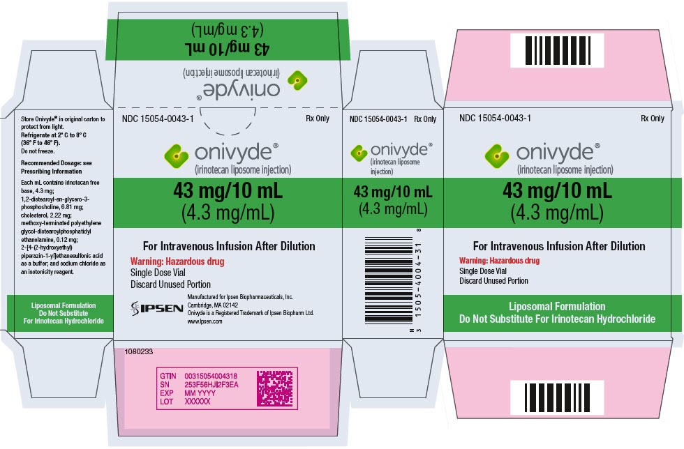 PRINCIPAL DISPLAY PANEL - 43 mg/10 mL Vial Carton