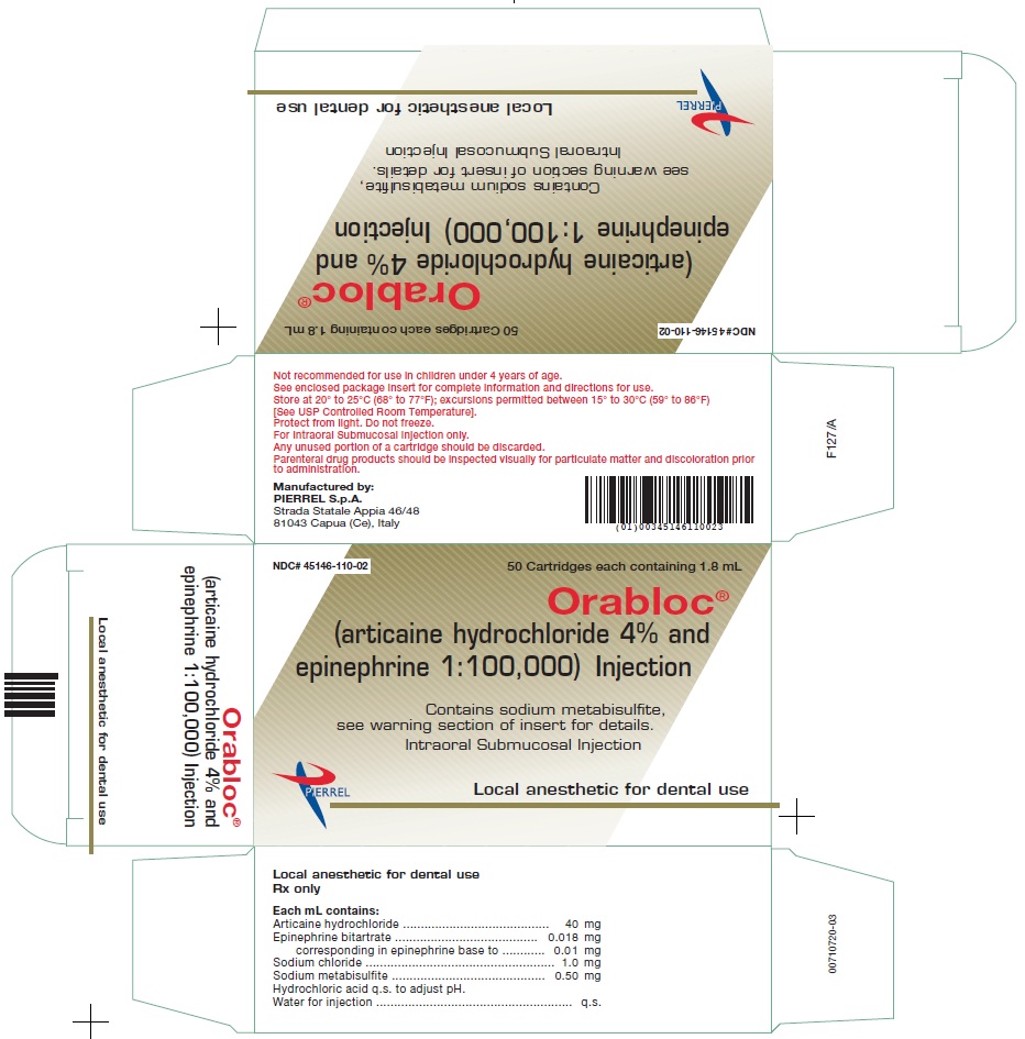 Principal Display Panel – Orabloc® (Articaine Hydrochloride 4% and Epinephrine 1:100,000) Injection Cartron Label