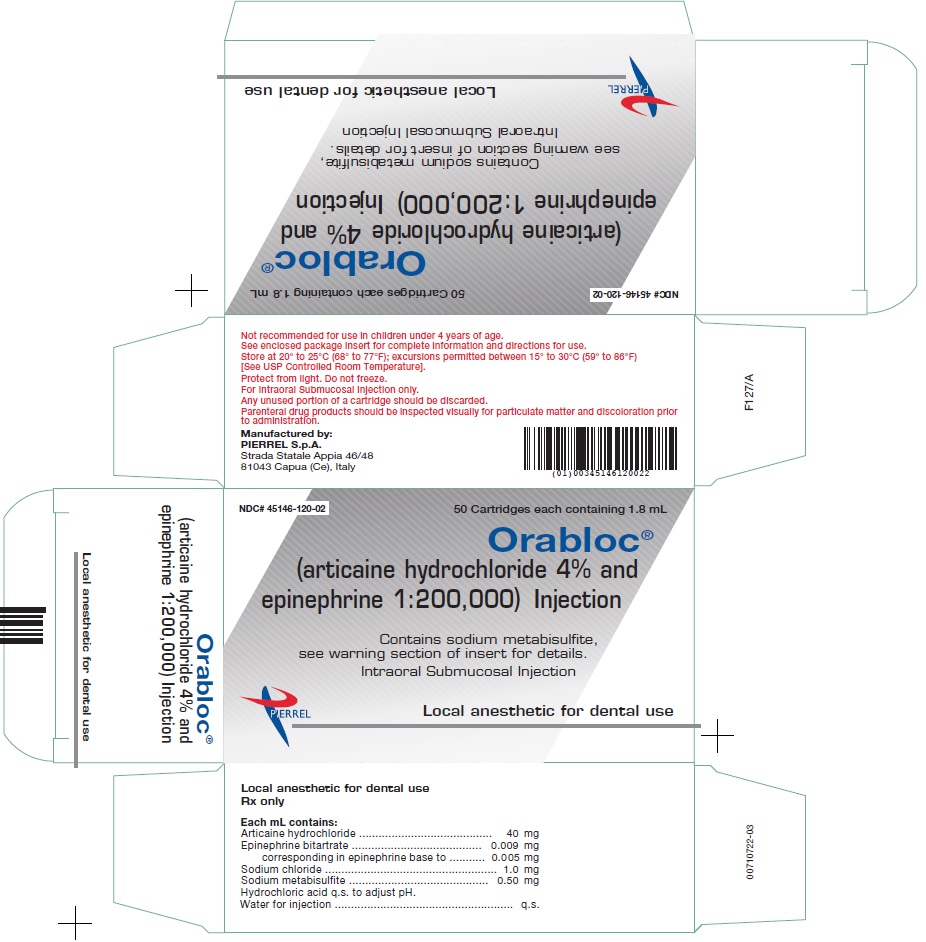 Principal Display Panel – Orabloc® (Articaine Hydrochloride 4% and Epinephrine 1:200,000) Injection Cartron Label