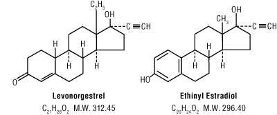This is the chemical image of Levonorgestrel and Ethinyl Estradiol.