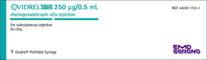 PRINCIPAL DISPLAY PANEL - 250 µg/0.5 mL Syringe Carton