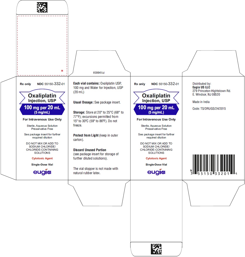 PACKAGE LABEL-PRINCIPAL DISPLAY PANEL-100 mg per 20 mL (5 mg/mL) - Container-Carton (1 Vial)