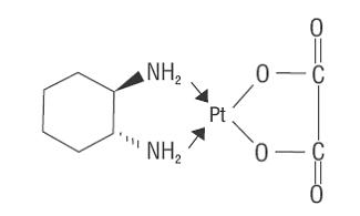 oxaliplatin-structure