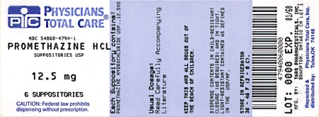 image of 12.5 mg package label