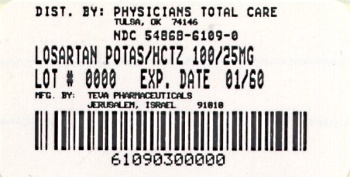 image of 100/25 mg package label