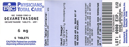 image of 6 mg package label
