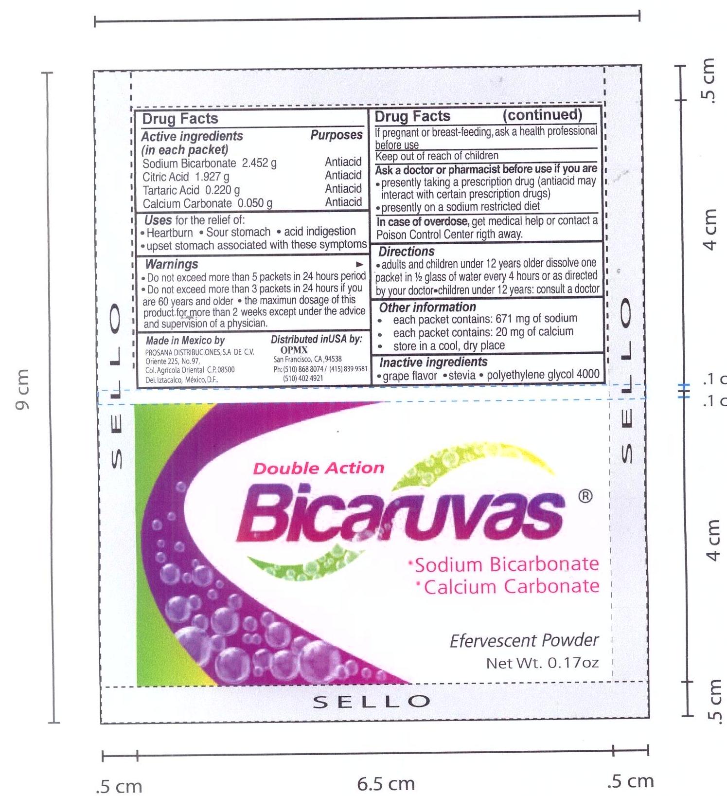 packet label