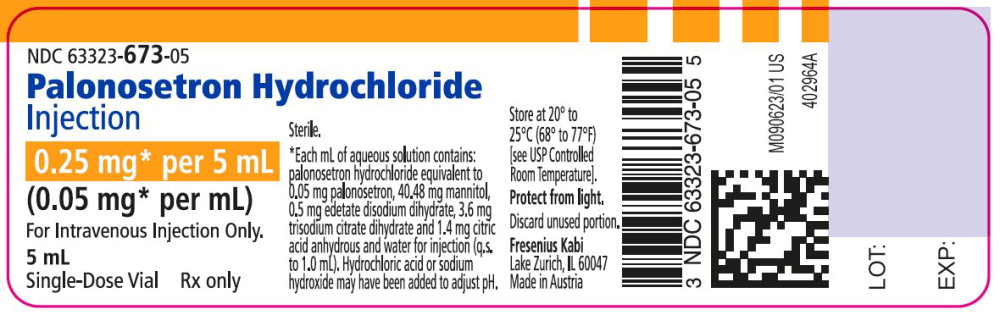 Principal Display Panel – Palonosetron Hydrochloride Injection 0.25 mg Vial Label
