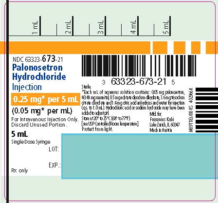 PACKAGE LABEL - PRINCIPAL DISPLAY PANEL -  Palonosetron Hydrochloride 0.25 mg Single-Dose Prefilled Syringe Label

