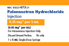 PACKAGE LABEL - PRINCIPAL DISPLAY PANEL - Palonosetron Hydrochloride 0.25 mg Single-Dose Prefilled Syringe Individual Carton Panel
