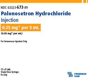 PACKAGE LABEL - PRINCIPAL DISPLAY PANEL - Palonosetron Hydrochloride 0.25 mg Single-Dose Prefilled Syringe Carton Panel
