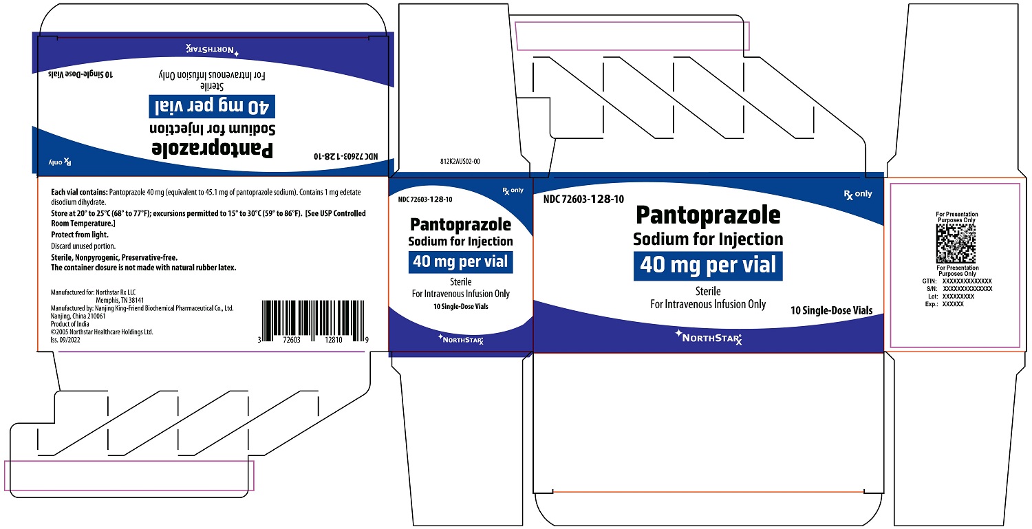 PRINCIPAL DISPLAY PANEL – Pantoprazole Sodium for Injection, 40 mg Carton