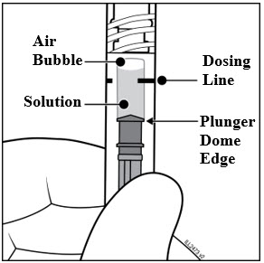 Figure 5a