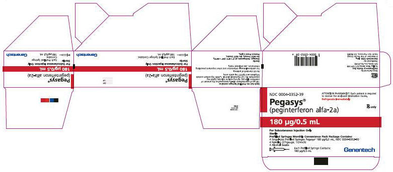 PRINCIPAL DISPLAY PANEL - 0.5 mL 4 Syringe Monthly Convenience Pack