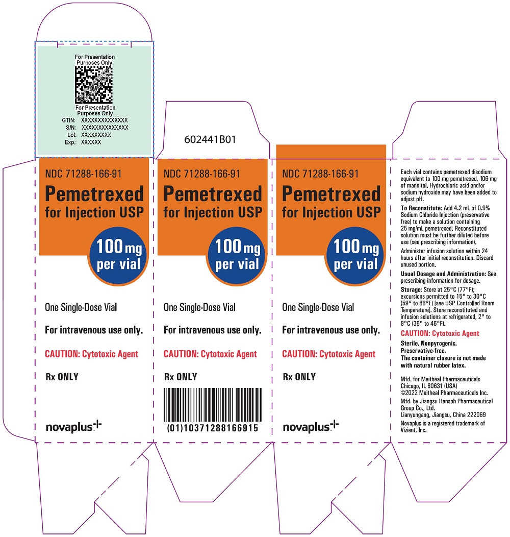 PRINCIPAL DISPLAY PANEL – Pemetrexed for Injection, USP 100 mg Carton