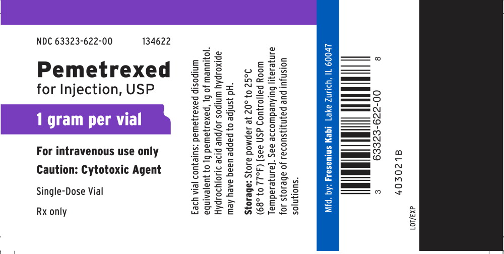 PACKAGE LABEL- PRINCIPAL DISPLAY – Pemetrexed 1 gram Single-Dose Vial Label
