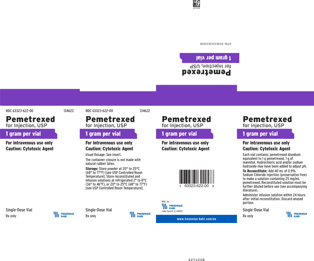 PACKAGE LABEL- PRINCIPAL DISPLAY – Pemetrexed 1 gram Single-Dose Vial Carton Panel
