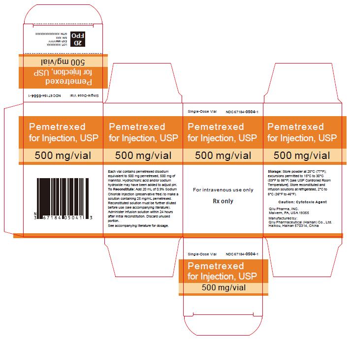 PACKAGE CARTON – Pemetrexed for Injection 500 mg single-dose vial