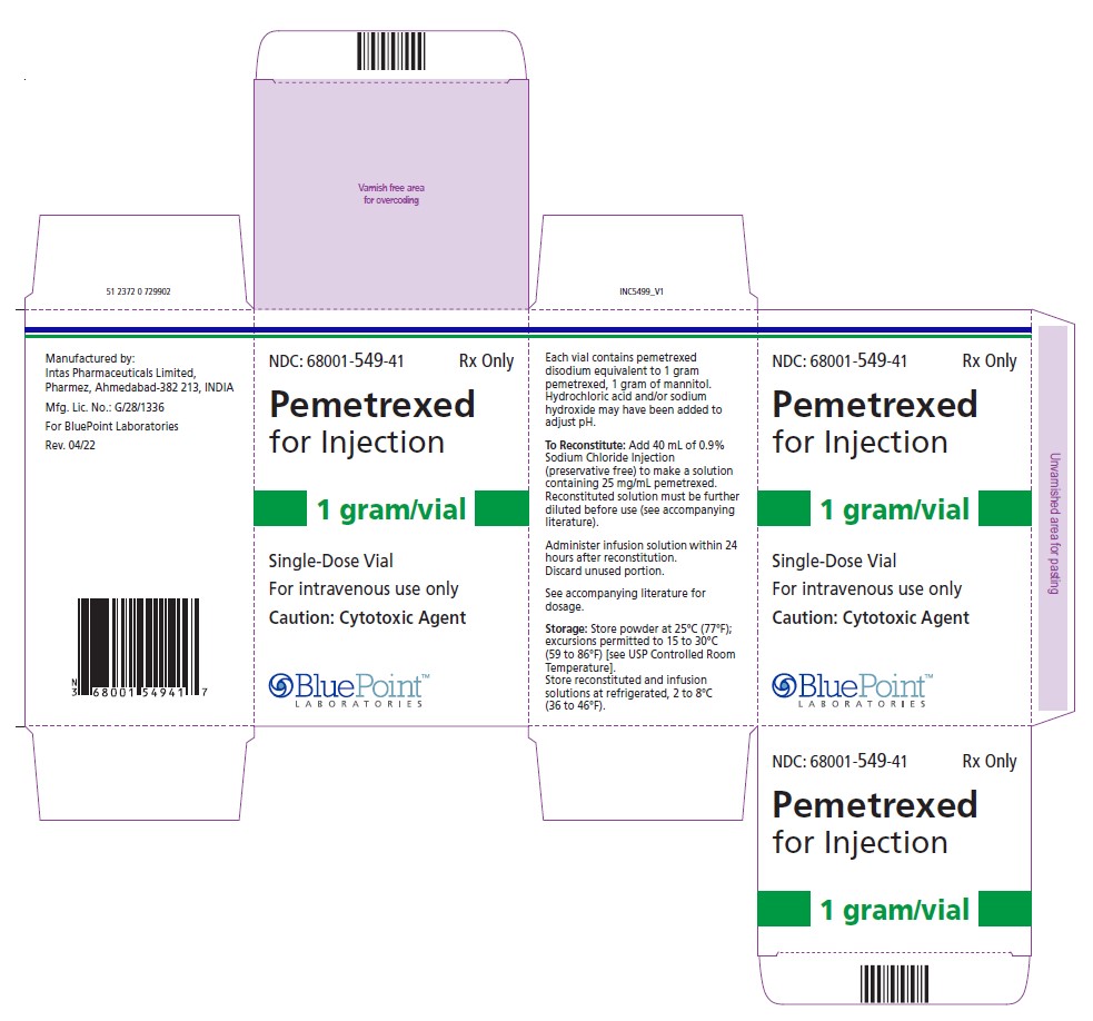 Carton-Pemetrexed for Injection 1 gram/Vial