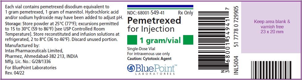 Vial Label-Pemetrexed for Injection 1 gram/Vial