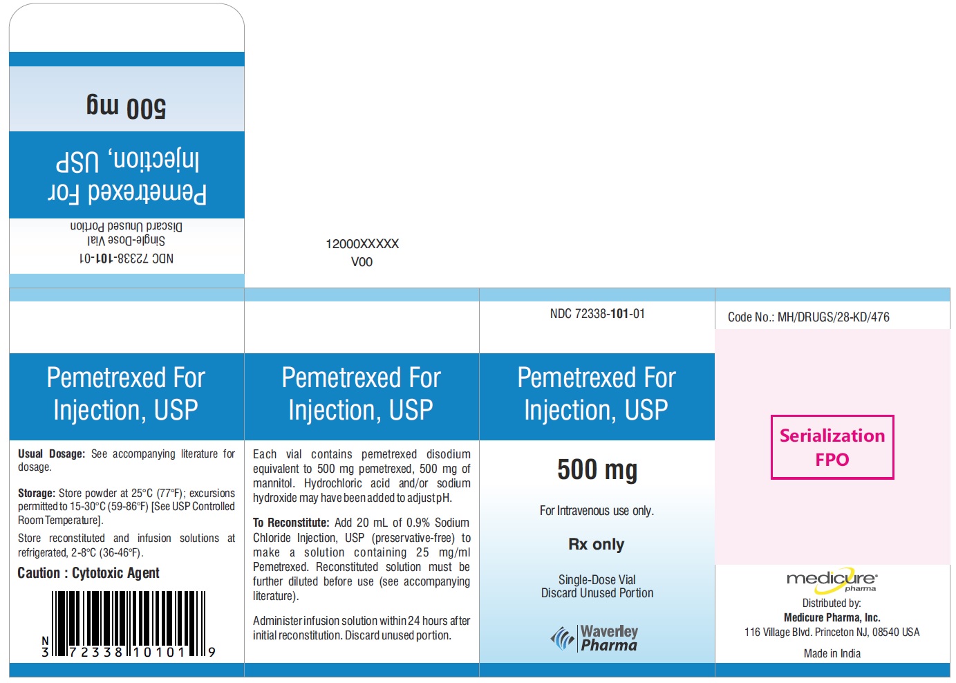 PACKAGE CARTON – Pemetrexed for Injection 500 mg single-dose vial
