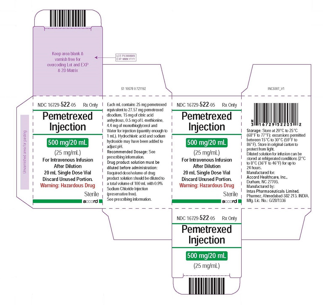 PACKAGE CARTON – Pemetrexed Injection 500 mg/20 mL single-dose vial