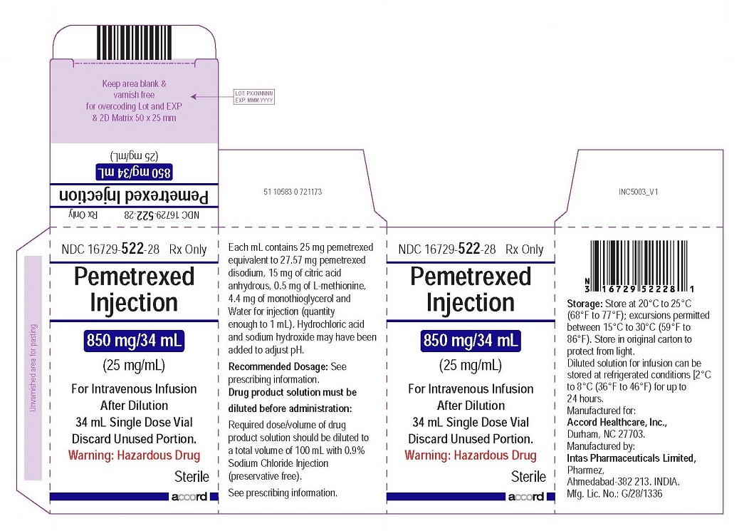 PACKAGE CARTON – Pemetrexed Injection 850 mg/34 mL single-dose vial
