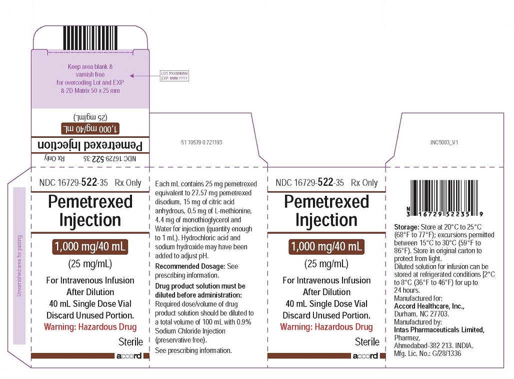 PACKAGE CARTON – Pemetrexed Injection 1000 mg/40 mL single-dose vial