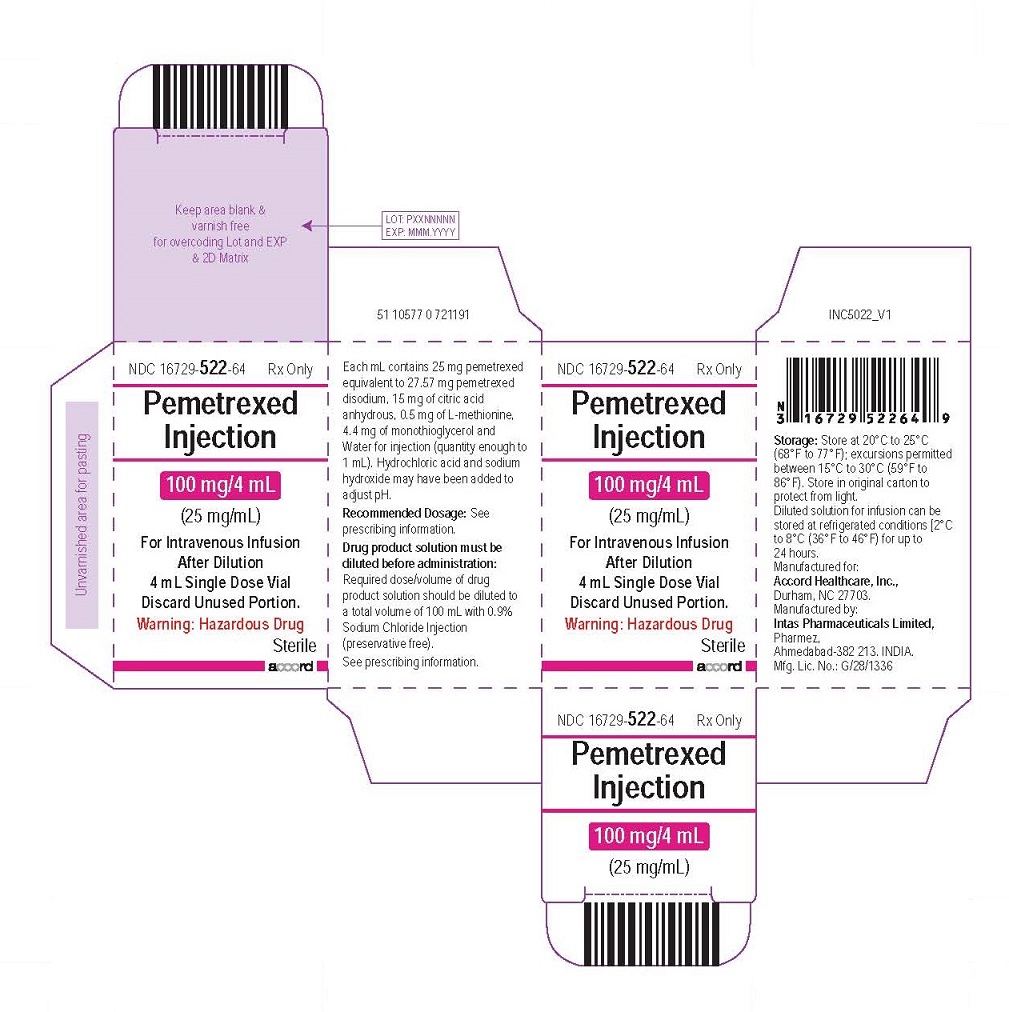 PACKAGE CARTON – Pemetrexed Injection 100 mg/4 mL single-dose vial