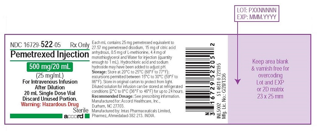 PACKAGE LABEL – Pemetrexed Injection 500 mg/20 mL single-dose vial