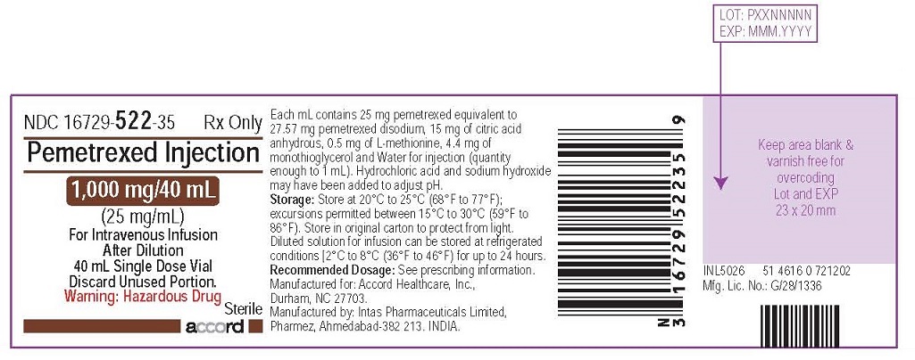 PACKAGE LABEL – Pemetrexed Injection 1000 mg/40 mL single-dose vial