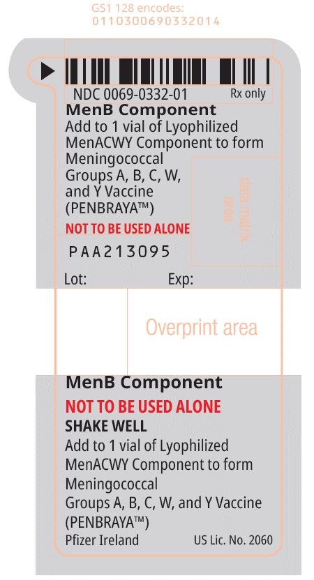 PRINCIPAL DISPLAY PANEL - 1 Syringe Label
