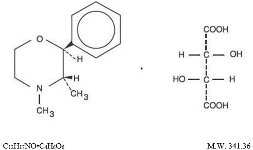 Phendimetrazine Tartrate Structural Formula