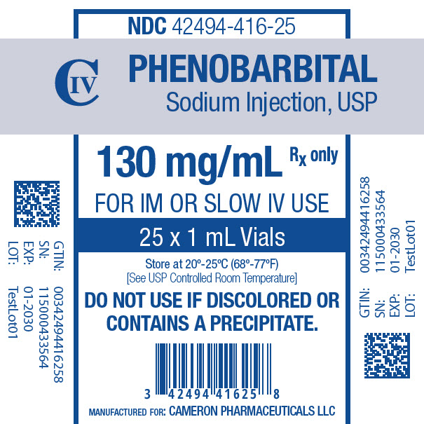 PRINCIPAL DISPLAY PANEL - 130 mg/mL Vial Box Label