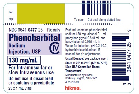 Phenobarbital Sodium Injection, USP 130 mg/mL 1 mL Vial